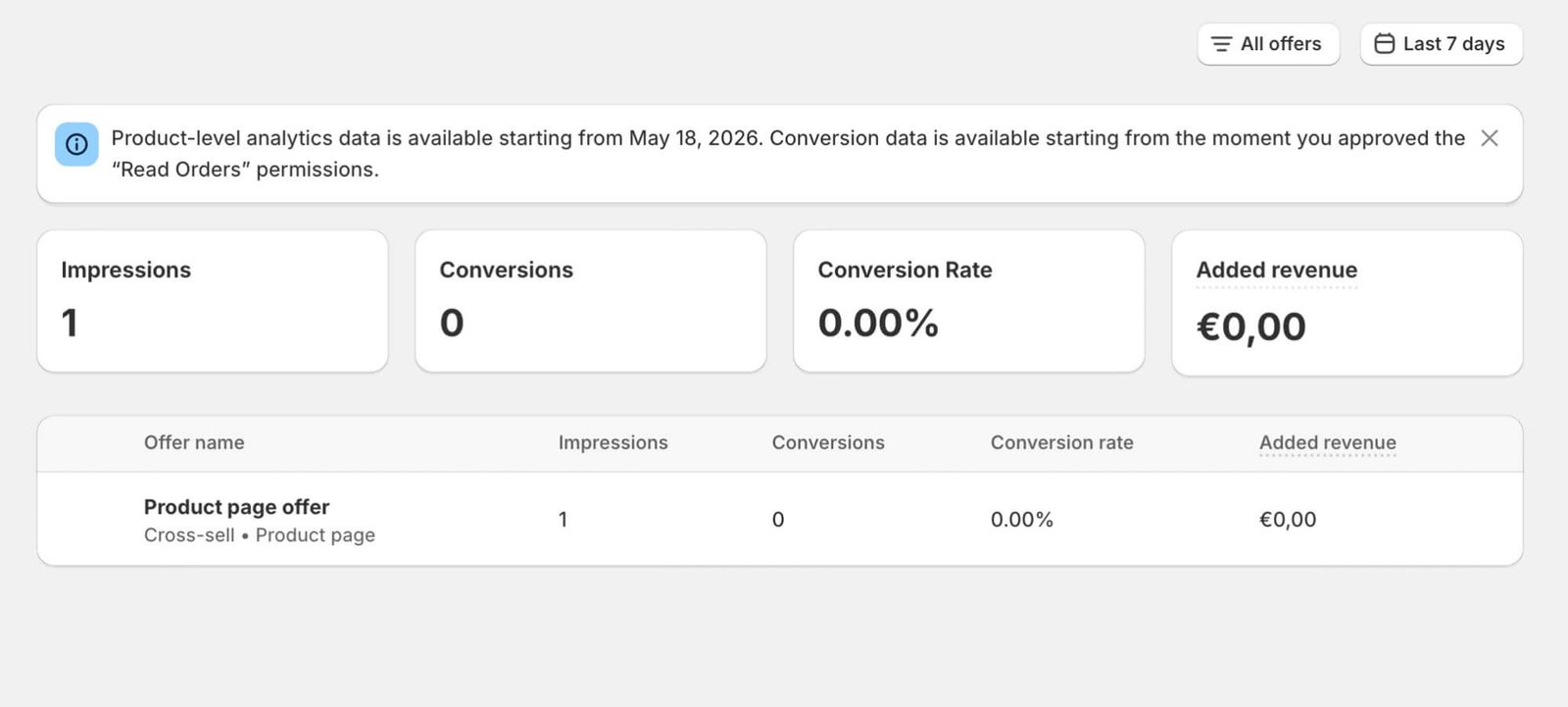 Essential Upsell analytics screen with per-offer impressions, conversion rate and added revenue