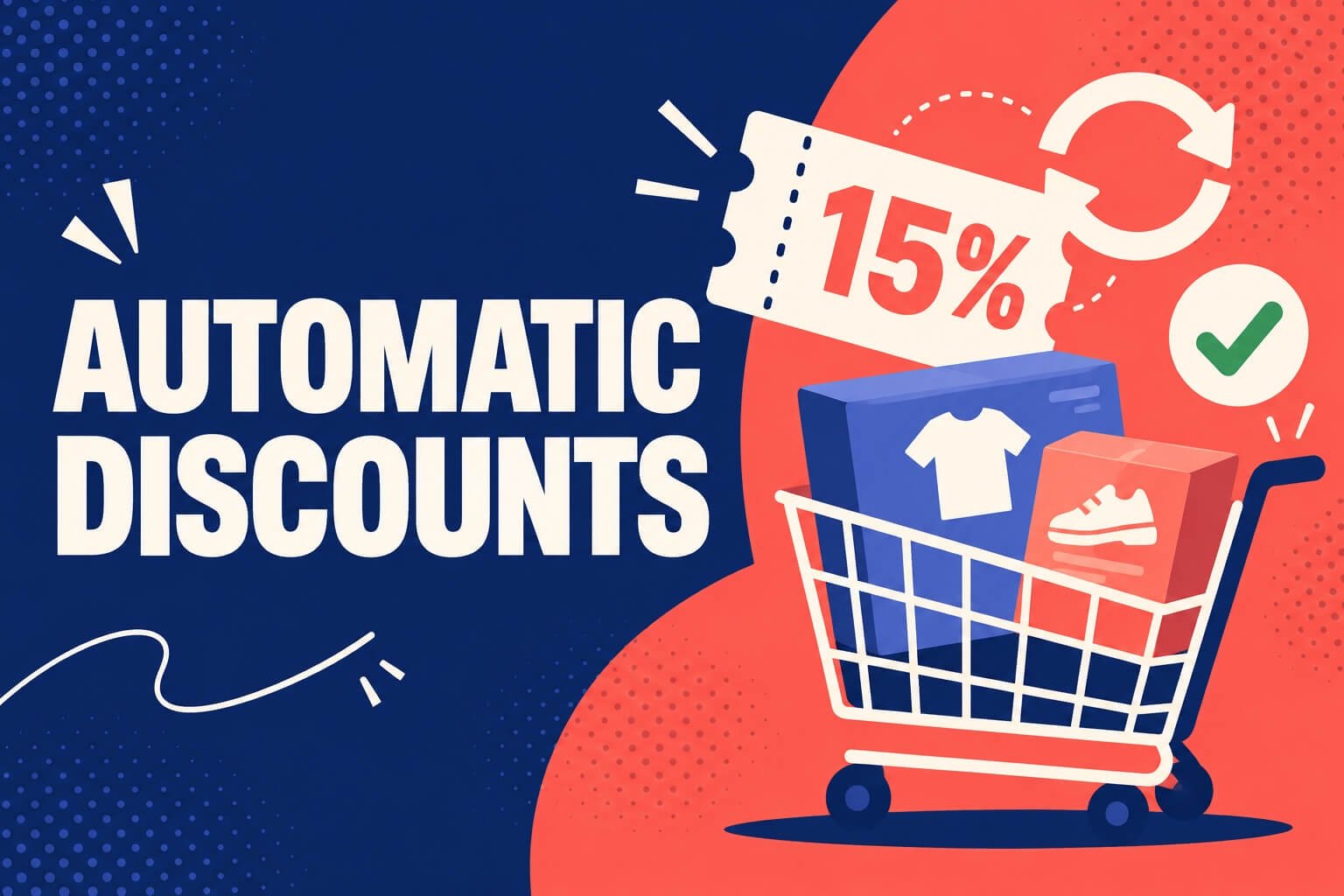 Shopify admin form for a 15 percent automatic order discount