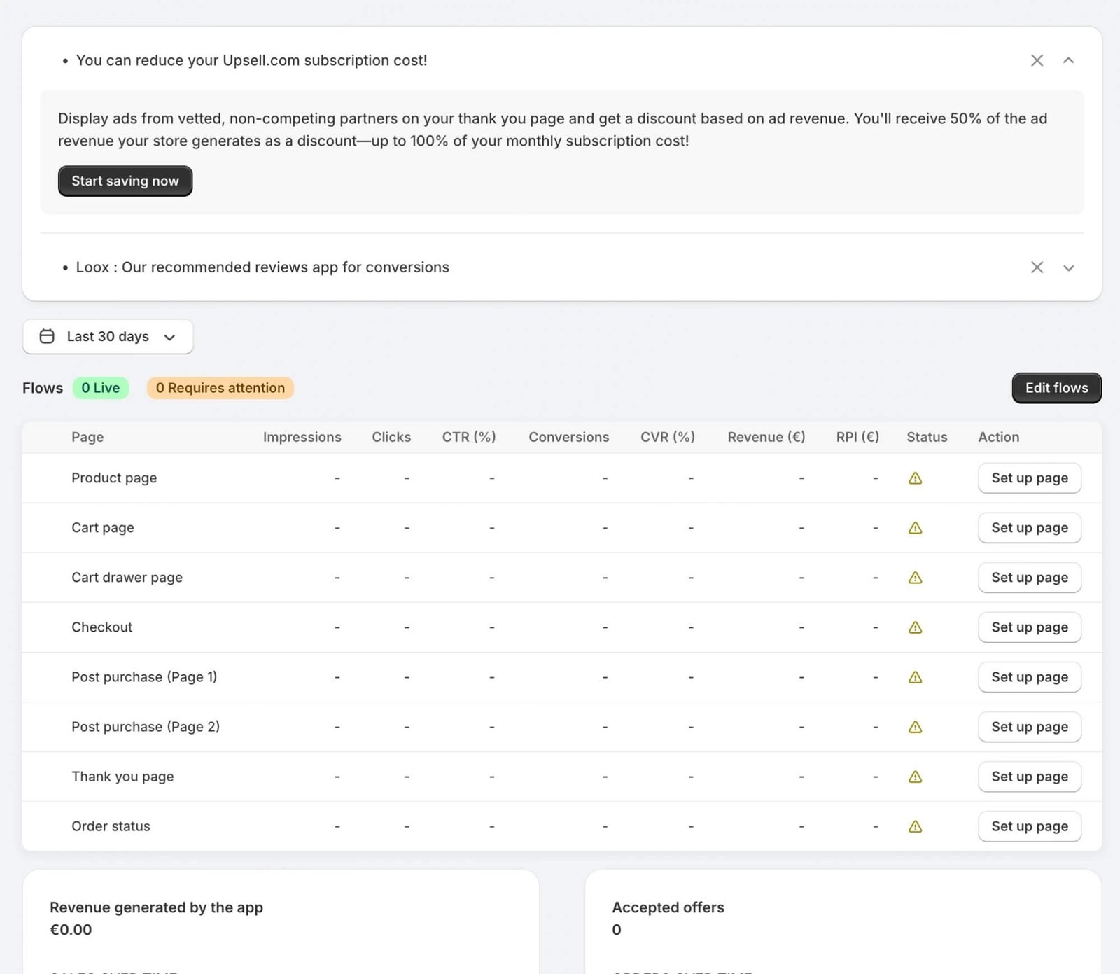 Upsell.com dashboard showing flow performance per page and revenue generated by the app